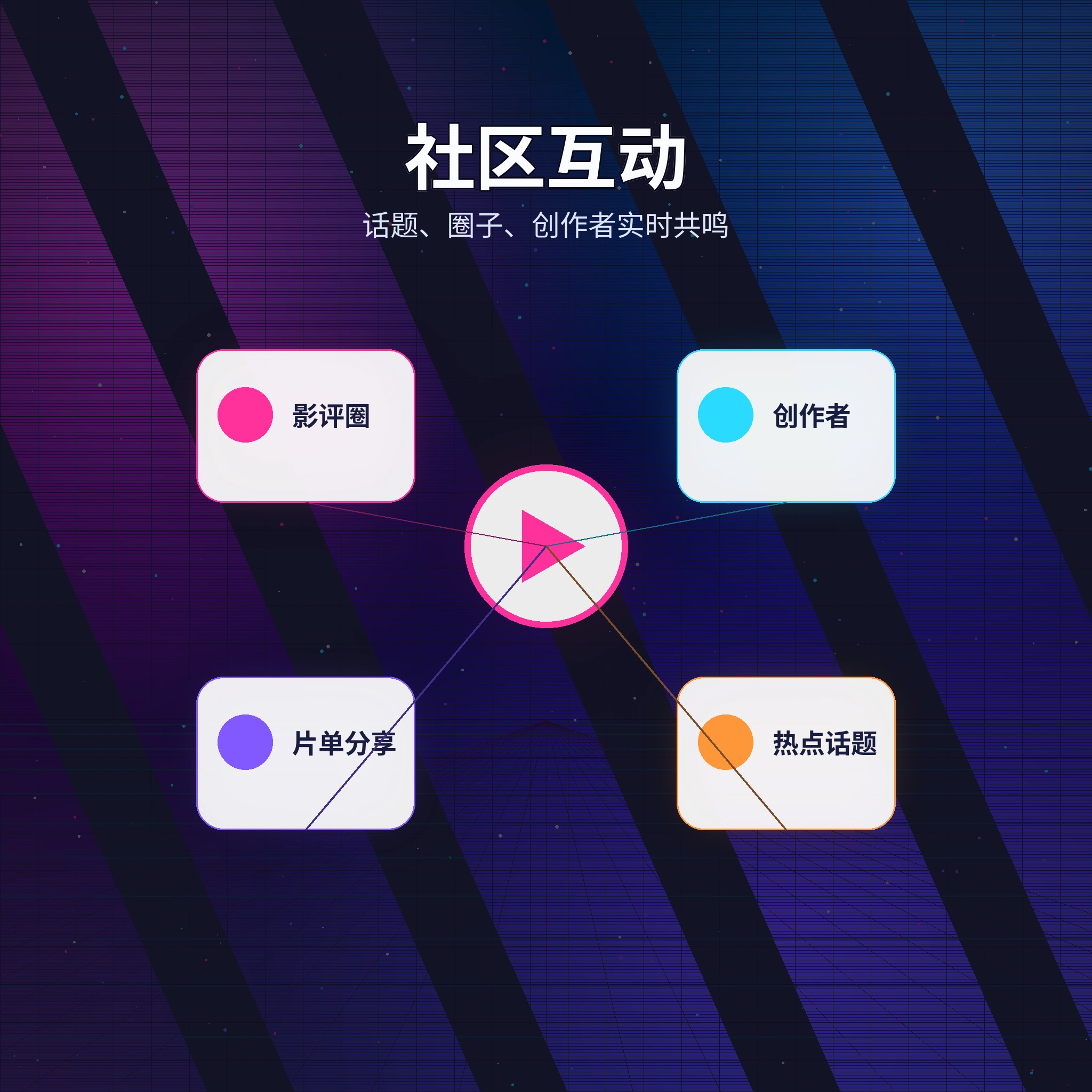 51吃瓜创作者社区内容展示
